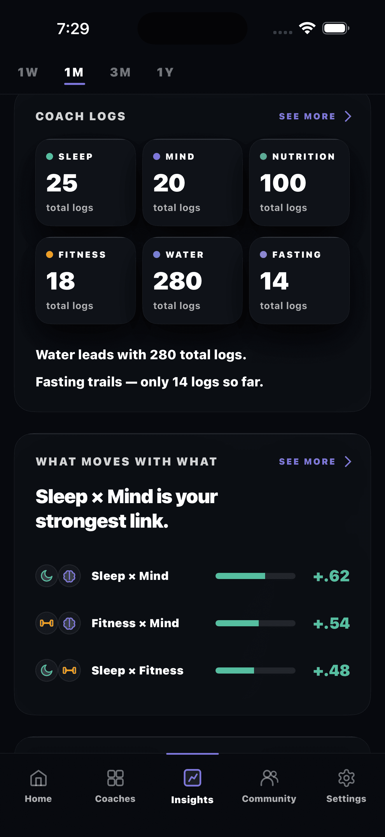 Cross-coach insights