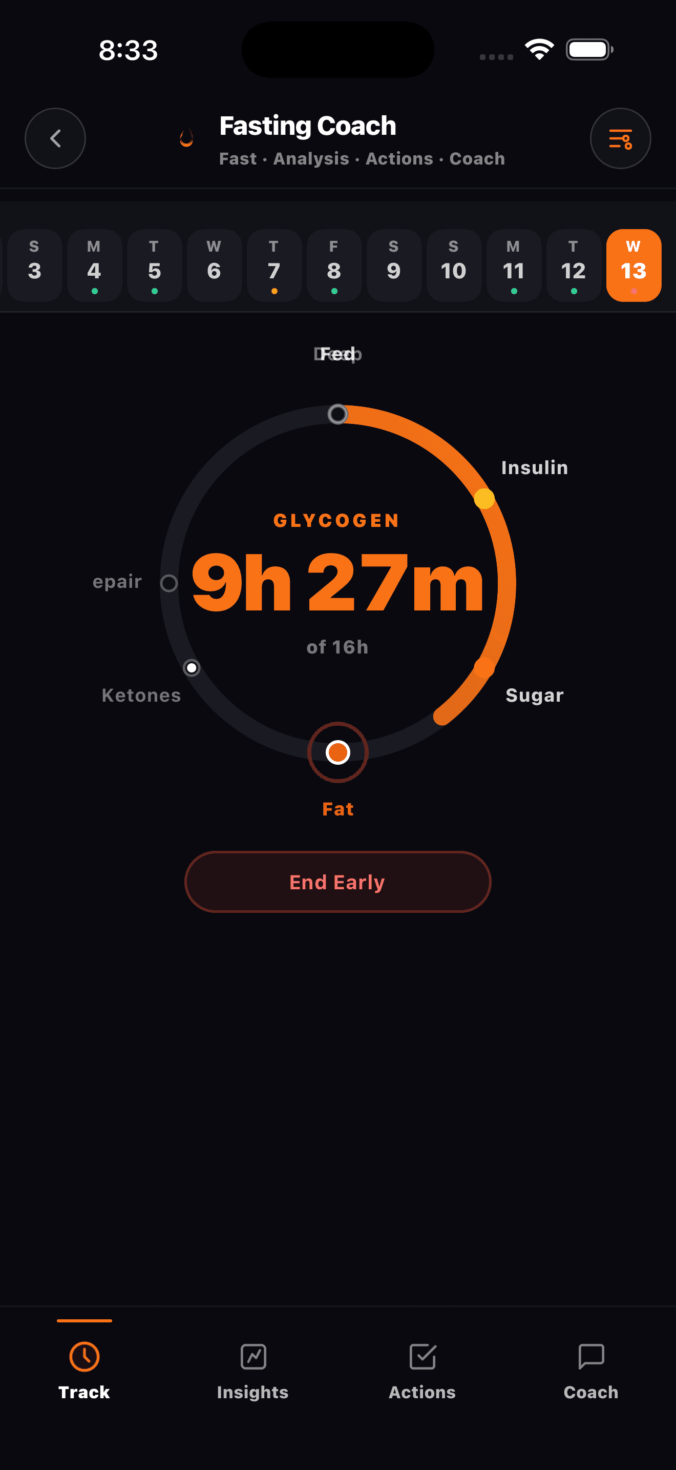 Fasting Coach