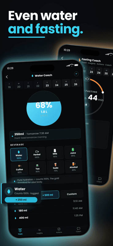 Water and Fasting — smart hydration and a live fasting timer